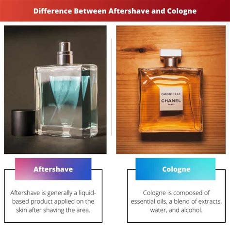 difference between aftershave and cologne.